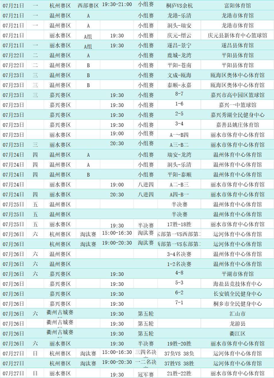关于风云突变！浙江队赛前状态回暖，中超版图或变，底气十足，阵容厚度经受考验的信息AYX中国